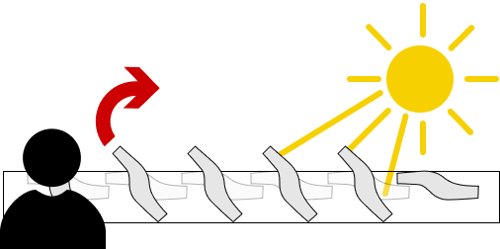 Posizione delle lamelle della pergola con luce riflessa