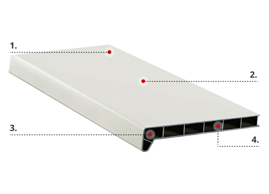Descrizione del davanzale per finestra in PVC