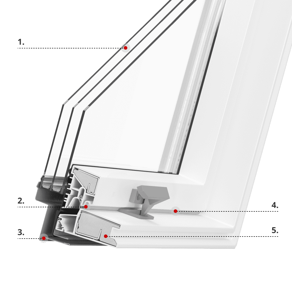 Descrizione del proflio pvc