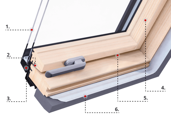 Caratteristiche del profilo Ropal R4/7 Plus in legno