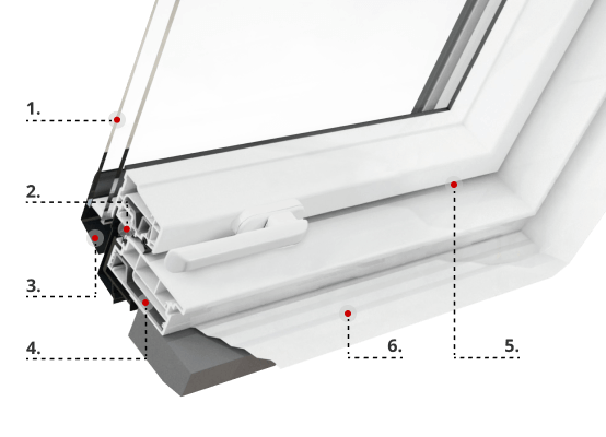 Caratteristiche del profilo della finestra da tetto Ropal R4/7 Plus in PVC