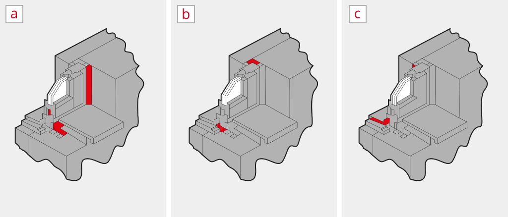 Mezzi di coibentazione per portafinestra (interno, centrale, esterno)