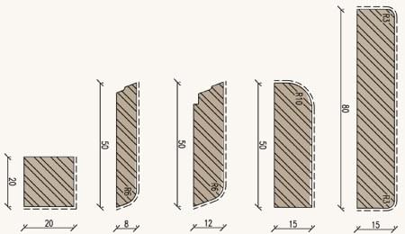 Coprifili in legno