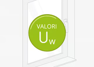 Valori Uw di una porta scorrevole a ribalta traslante in PVC-alluminio