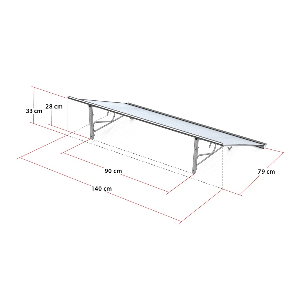 Pensilina Verona – dimensioni 