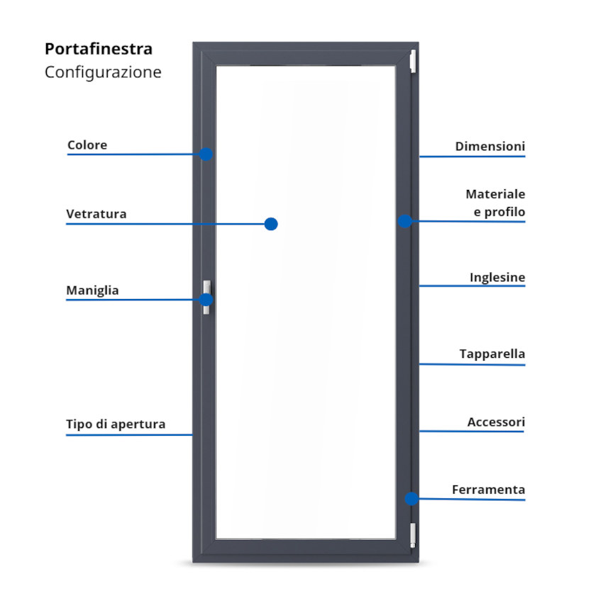 Porte finestre alluminio Porte finestre alluminio