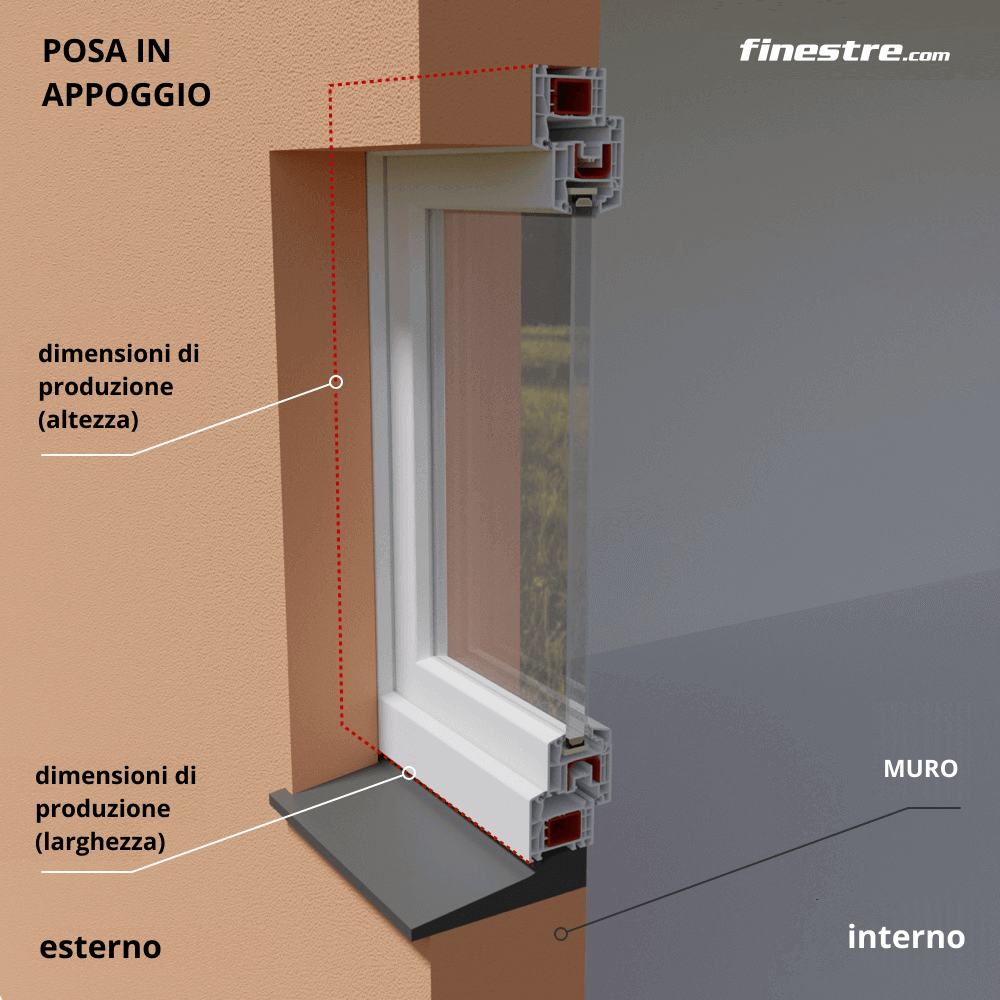 Installazione a filo muro esterno
