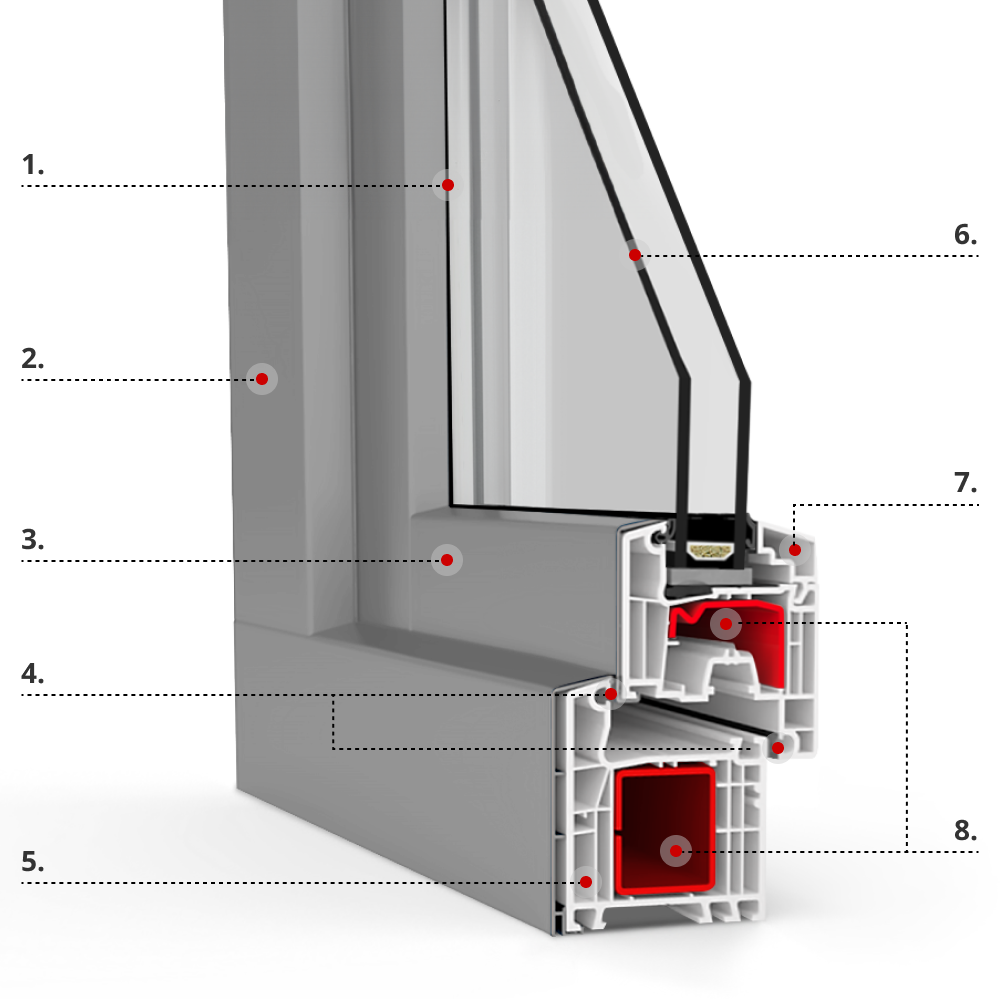 Descrizione del profilo IDEAL Aluskin 4000