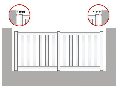 Rilevamento misure della recinzione sul muro Rilevamento misure della recinzione sul muro