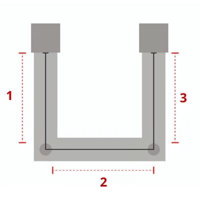 Recinzione con due pali d’angolo → 3 tratti di recinzione Recinzione con due pali d’angolo → 3 tratti di recinzione