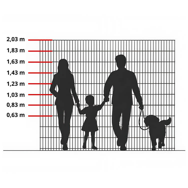 Recinzione in rete metallica - altezze disponibili