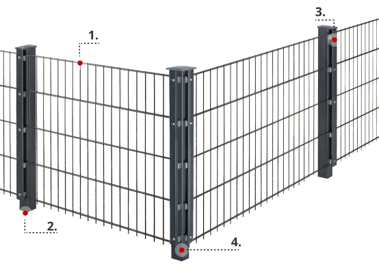 Descrizione del profilo della recinzione in rete metallica