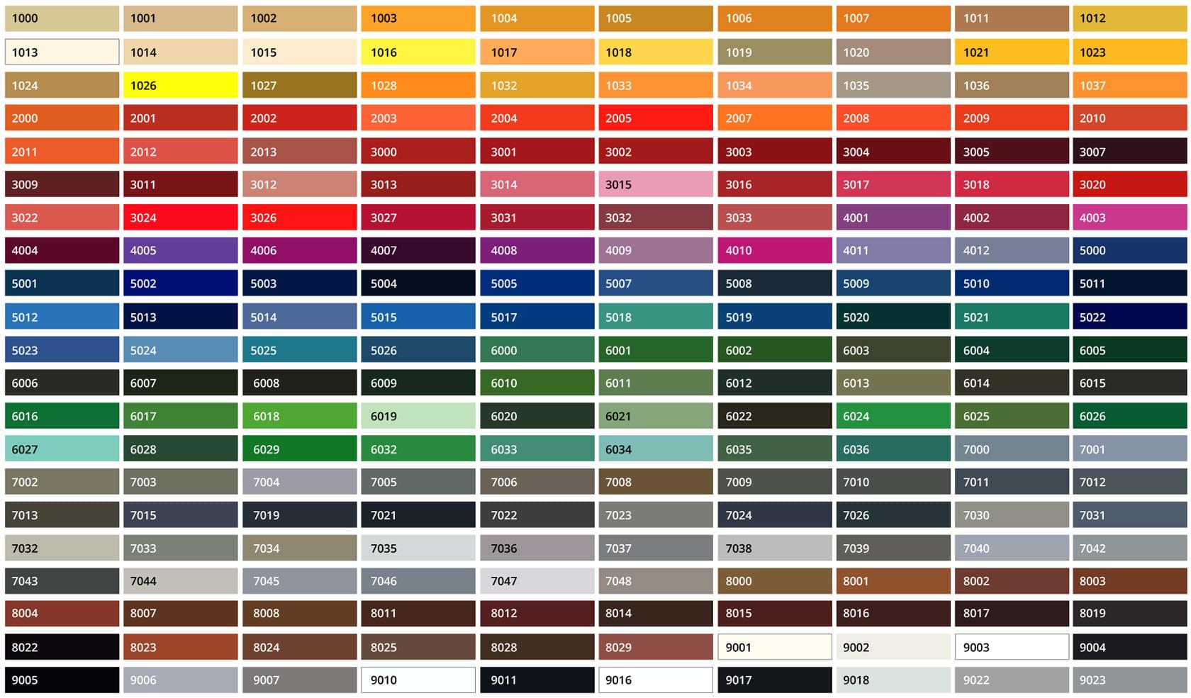 Colori RAL